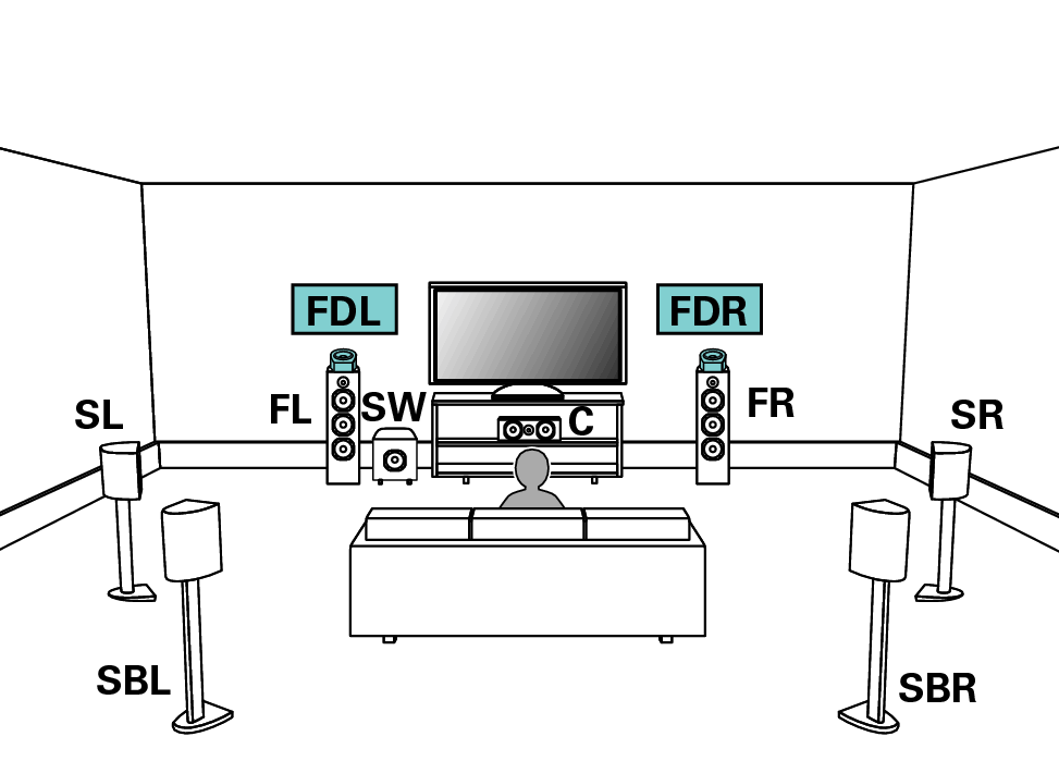 Pict SP Layout 9.1 FD